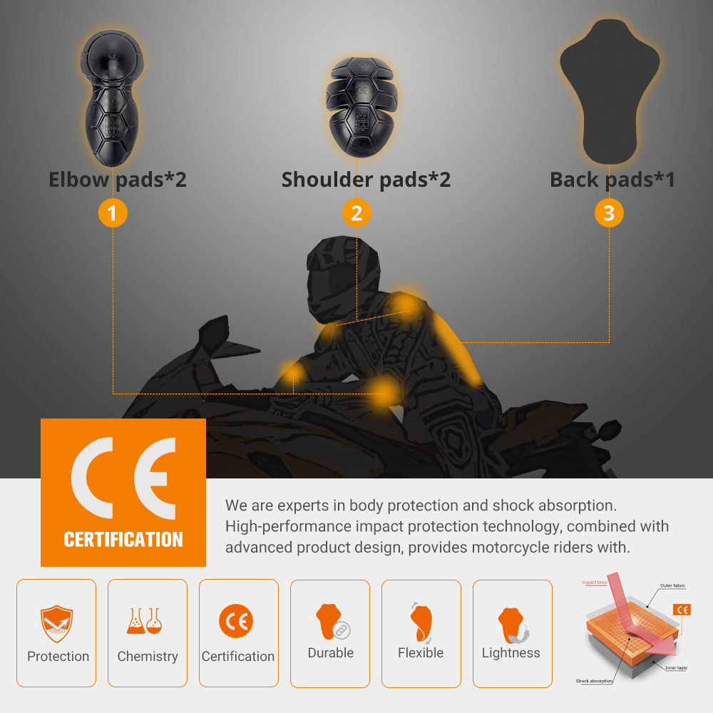 Motosiklet Koruyucu Dirsek Omu - Motorcycle Gear Wall Mount incelemesi ve fiyatı