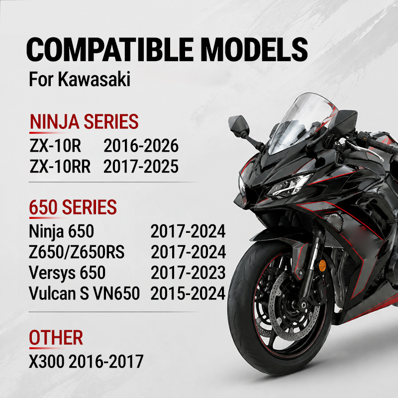 Kawasaki ZX-10R Ninja 650 EX65 - Motorcycle Gear Kawasaki incelemesi ve fiyatı